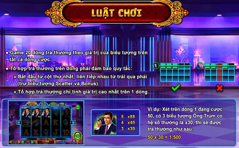 Giới thiệu về sản phẩm game biệt đội mỹ nữ Dabet