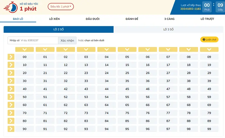 Dabet hướng dẫn soi cầu lô đề siêu tốc - Các hình thức cá cược